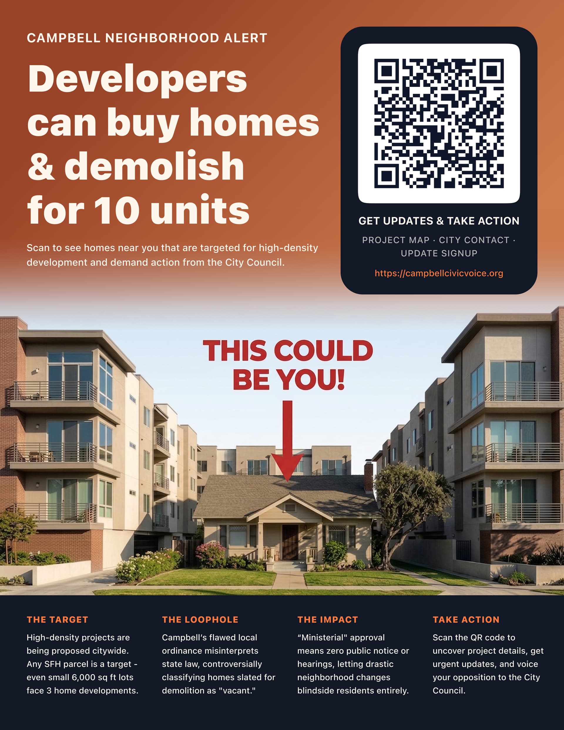Preview of the Campbell Civic Voice printable flyer